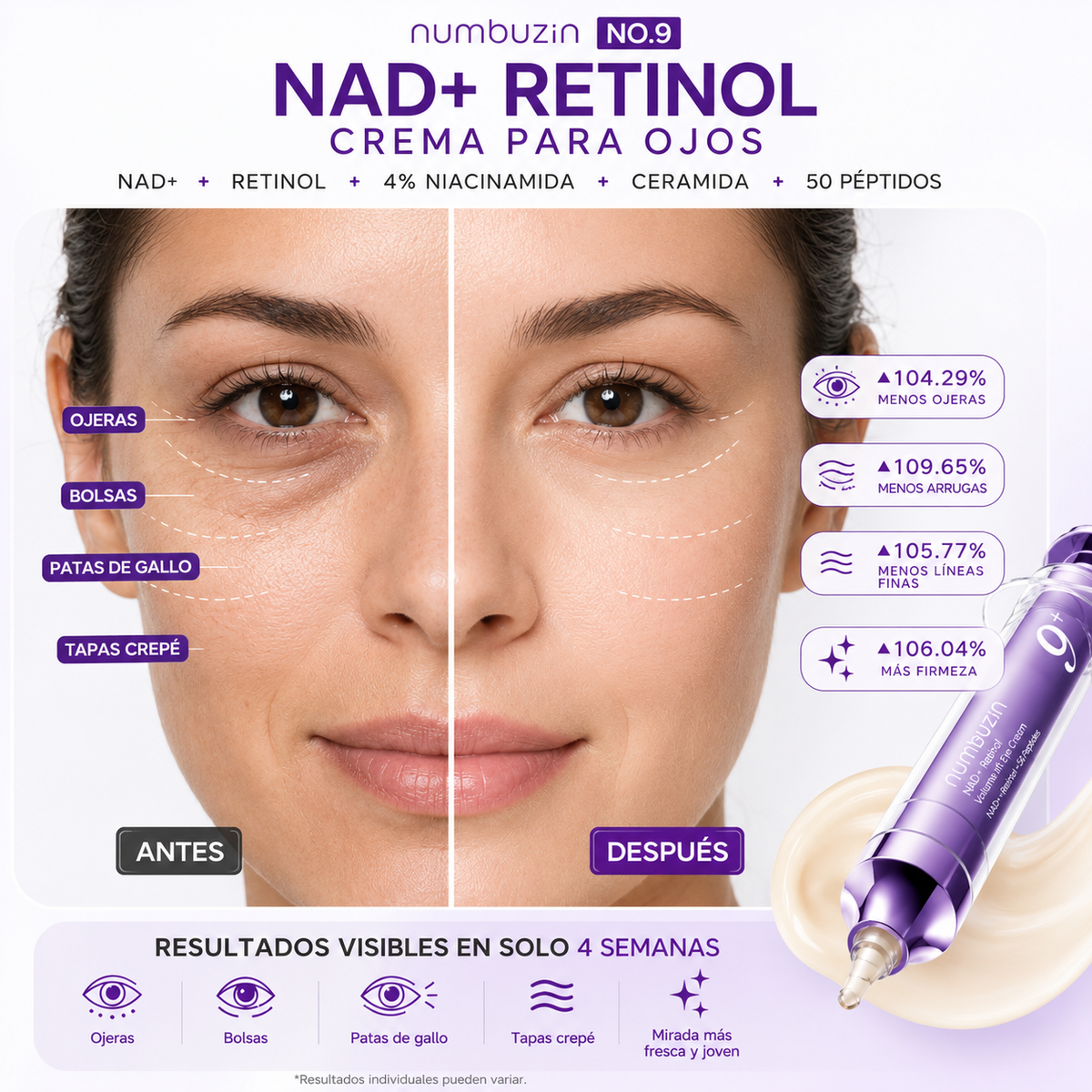 NDA + RETINOL CREMA CONTORNOS DE OJOS